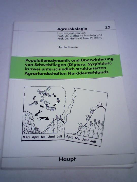 Ohne Bild